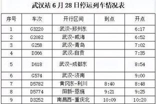 恐怖！辽宁男篮赛季至今场均净胜对手17.3分